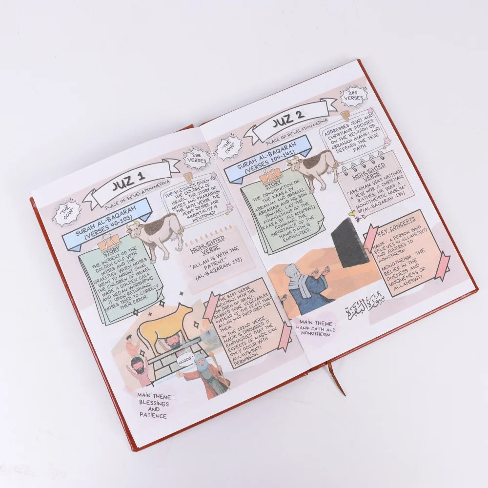 Simple Illustrated Quran for Beginners