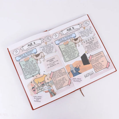 Simple Illustrated Quran for Beginners