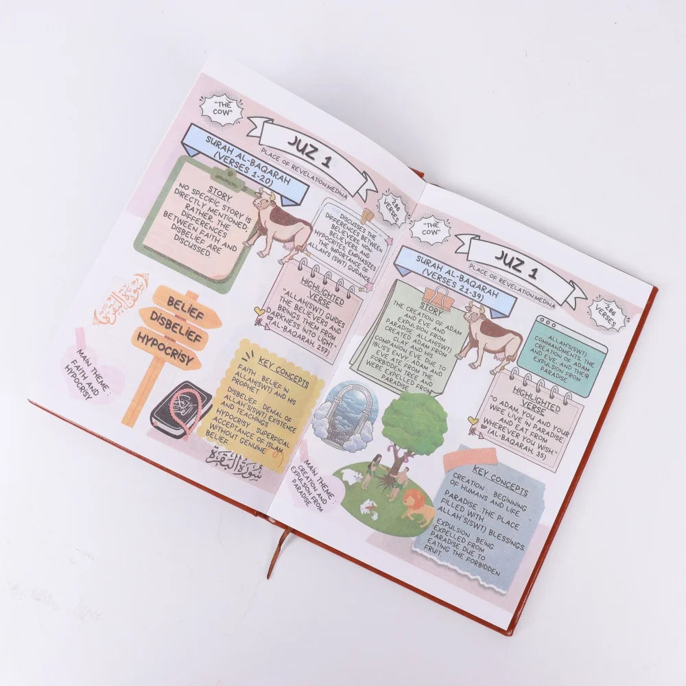 Simple Illustrated Quran for Beginners